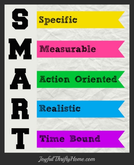 http://joyfulthriftyhome.com/wp-content/uploads/2013/09/smart-goals.jpg